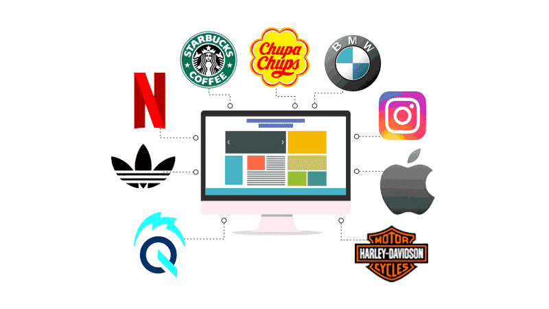 Tipos de logotipos Tipos de logotipos