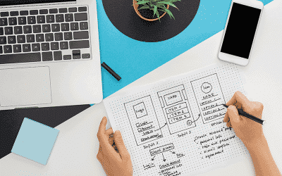 Cómo es un prototipo web y por qué deberías trabajar con él