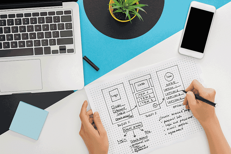Cómo es un prototipo web Cómo es un prototipo web