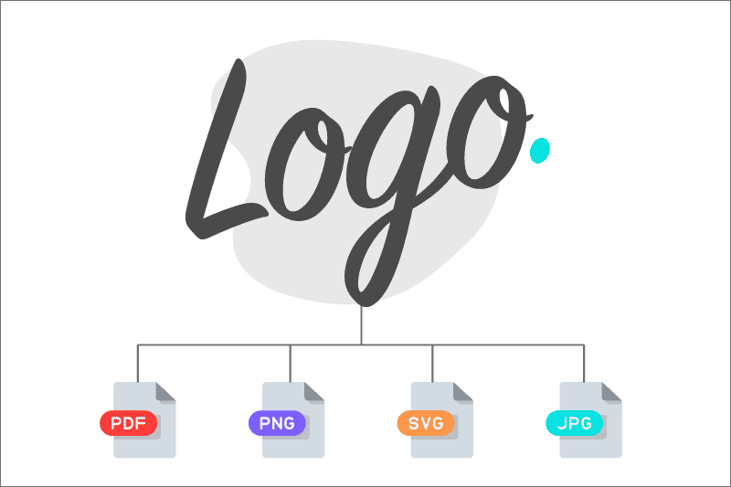 Formatos de entrega de logotipo profesional Formatos de entrega de logotipo profesional