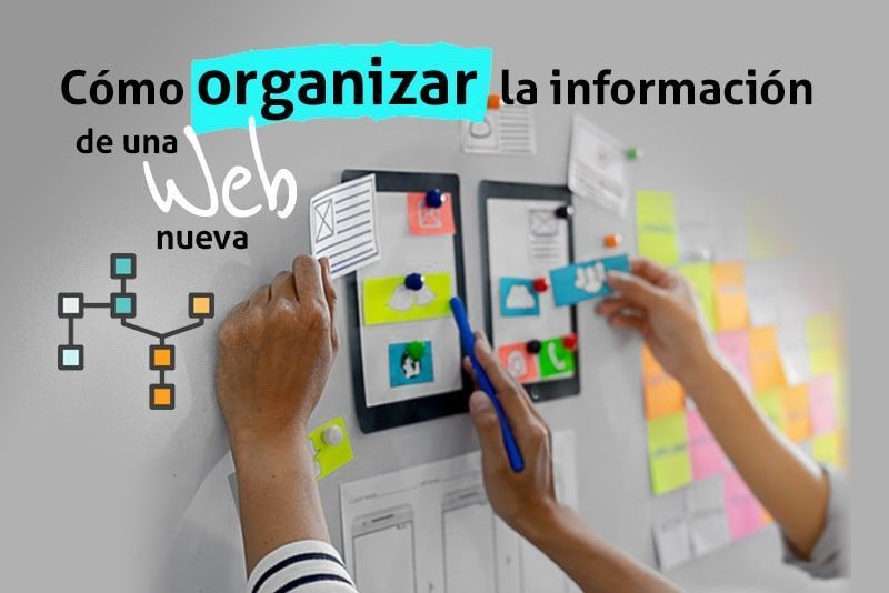 Cómo organizar los contenidos de una web nueva Cómo organizar los contenidos de una web nueva